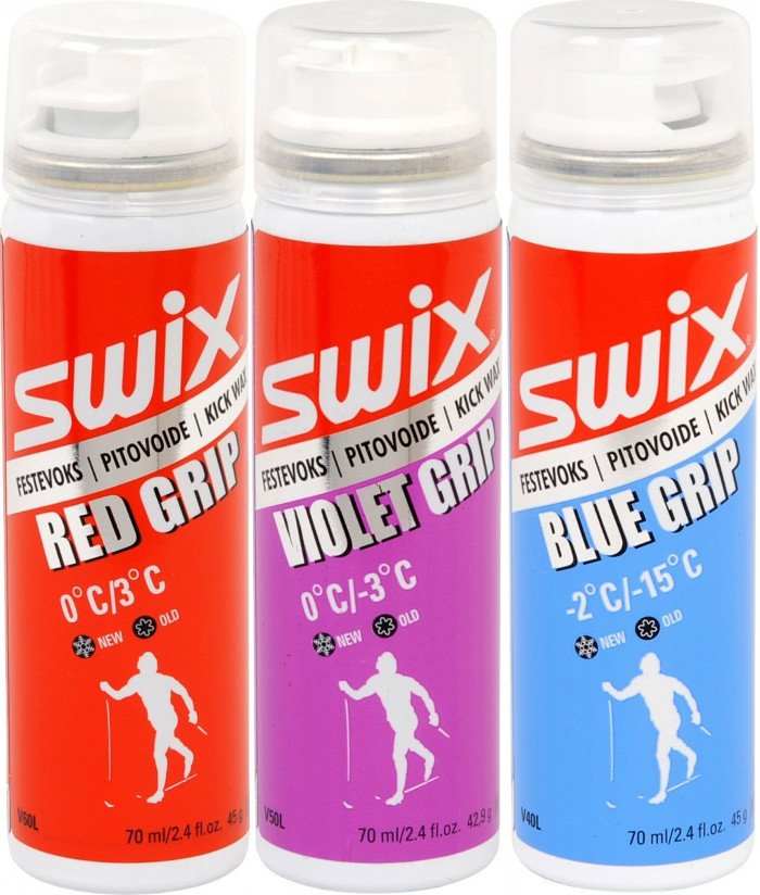 seria smarów Grip Spray SWIX