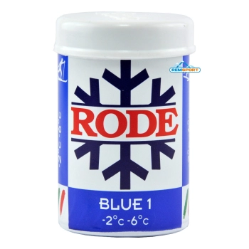 Stick Blue I P30 RODE