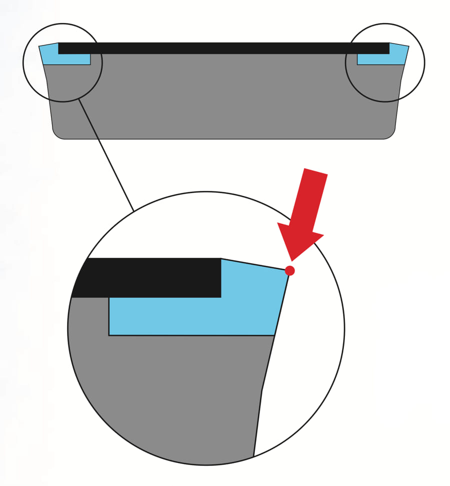 ostrzałka Super Sharp Ceramic SKI MAN